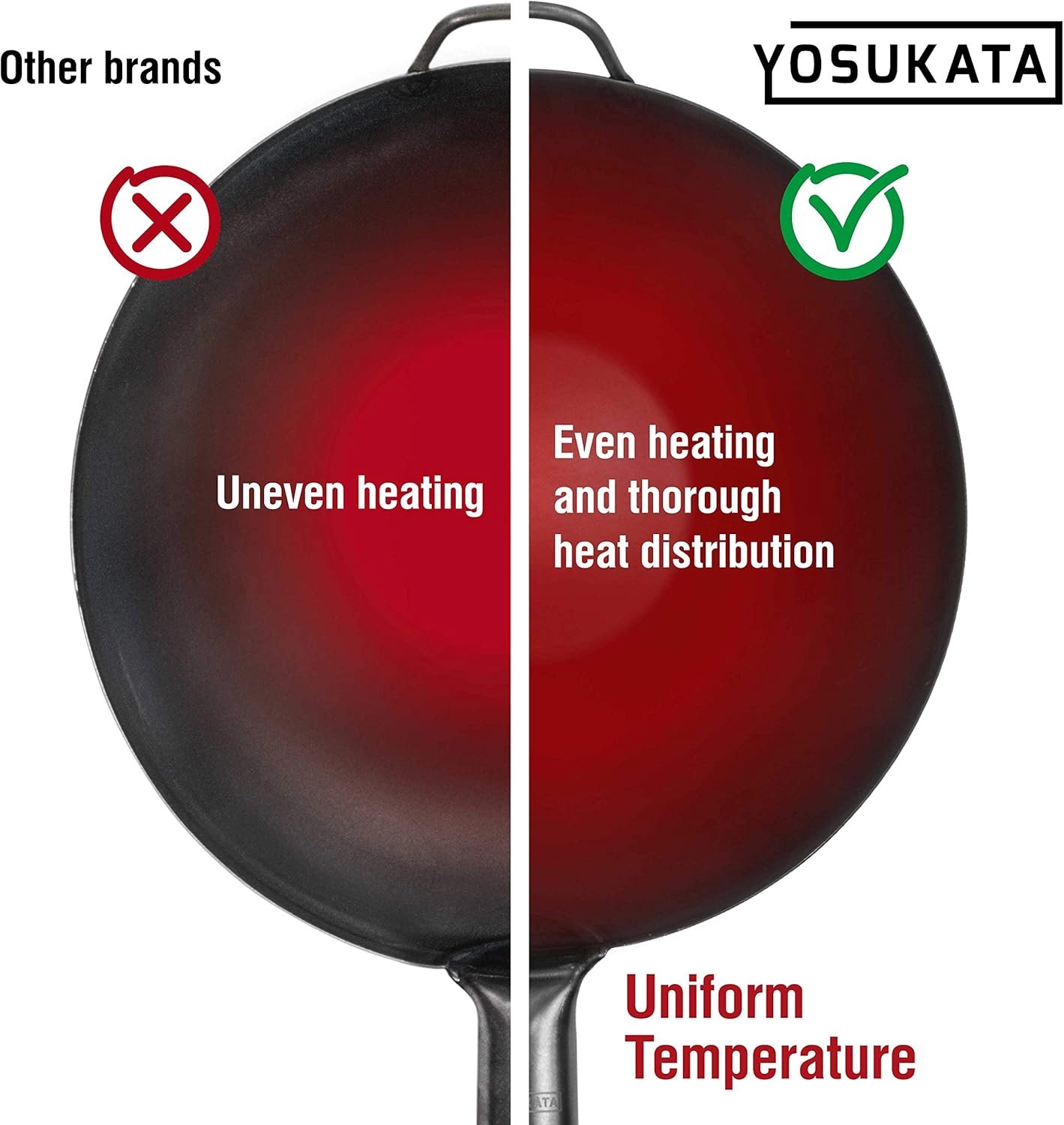YOSUKATA 13.5 inch pre-seasoned carbon steel pow wok - view 6